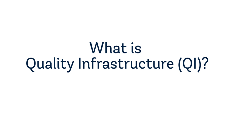 What is Quality Infrastructure (QI)?