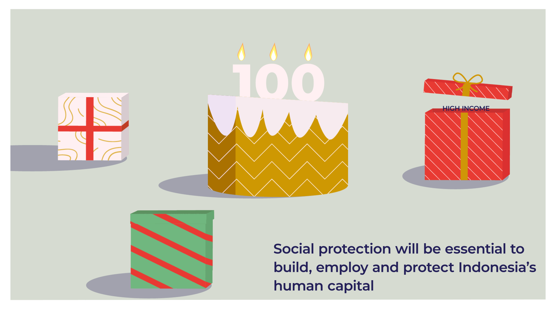 Investing in People: Social Protection for Indonesia’s 2045 Vision