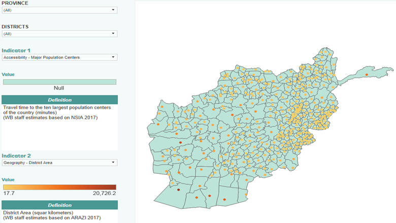 Afghanistan: District Dashboard