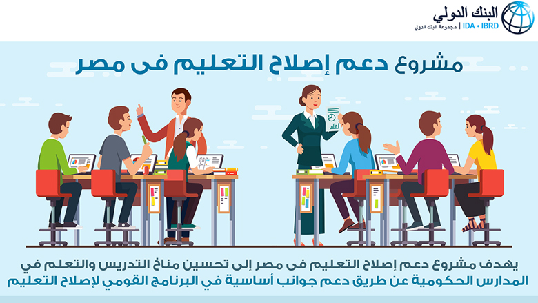 تحسين مناخ التدريس والتعلم في مدارس مصر الحكومية