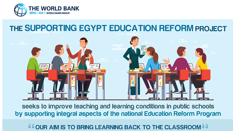 Improving Teaching and Learning Conditions in Egypt’s Public Schools