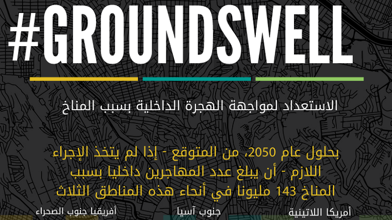 Groundswell –الهجرات الناجمة عن تغير المناخ الوجه الإنساني لهذا التغير