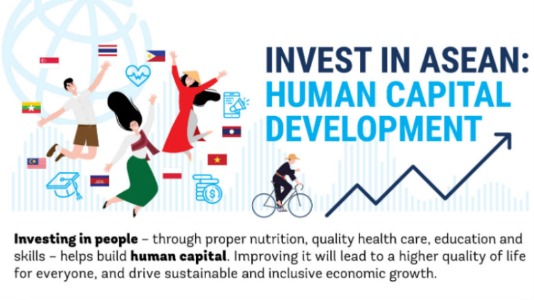 Invest in ASEAN: Human Capital Development