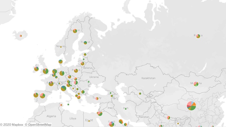 Map of SME-Support Measures in Response to C