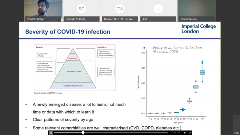 Understanding the Epidemiology of COVID-19