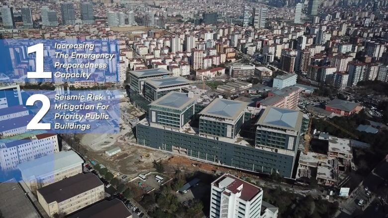 Building Seismic Resilience- From Turkey to Pakistan