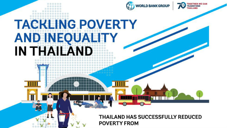 Tackling Poverty and Inequality in Thailand