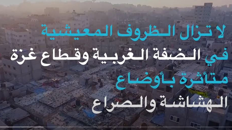 العمل من أجل الشعب الفلسطيني