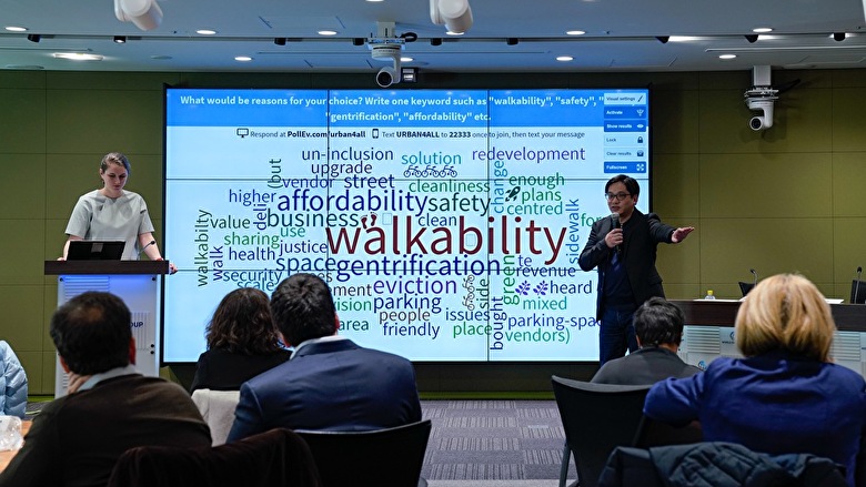 The World Bank specialist facilitates a word cloud activity on spatial planning during the TOD-Urbanscapes TDD