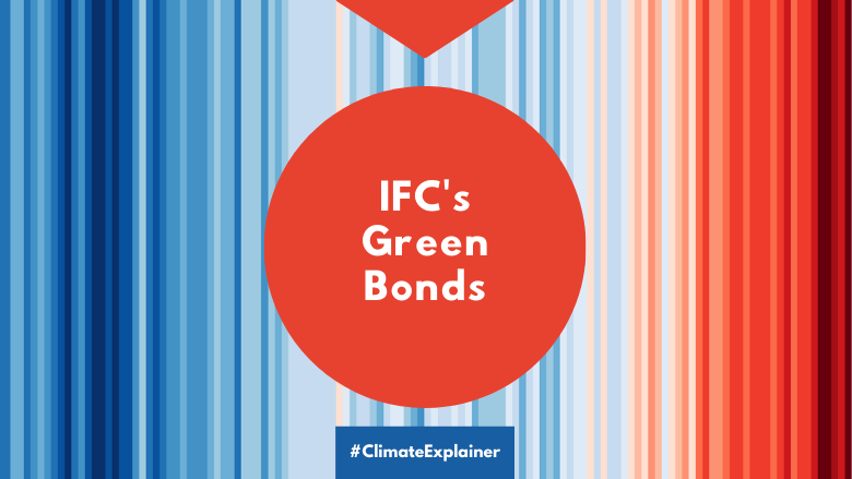 IFC Green Bonds explainer