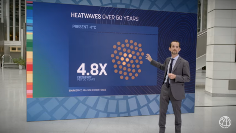 Video: Heatwaves Over 50 Years and Their Impact on the Lives of Vulnerable People