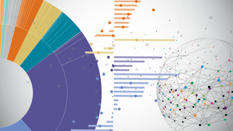 Multidimensional Poverty Measure