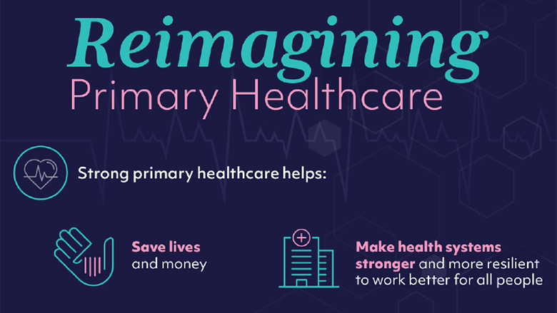 Well-designed Primary Health Care Can Help Flatten the Curve during a Health Crisis like COVID-19