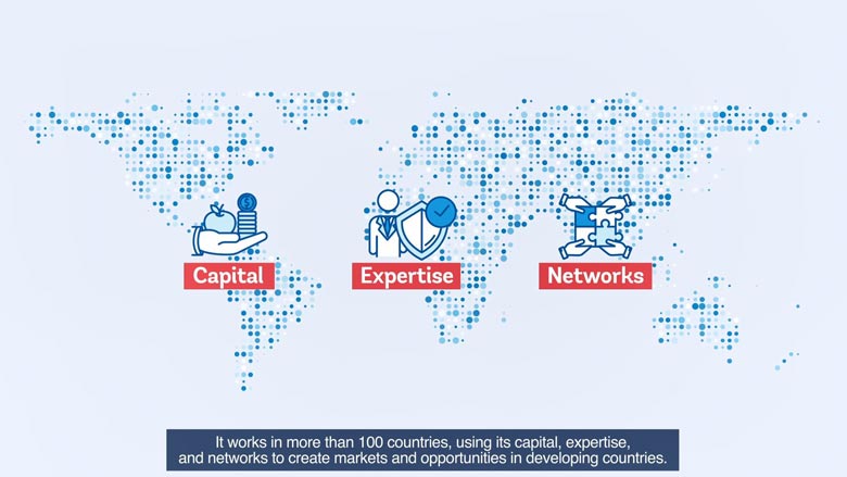 International Finance Corporation in Romania