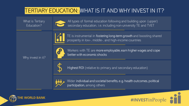 Tertiary Education Overview