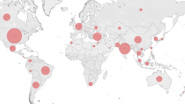 Temporary Trade Barriers Database