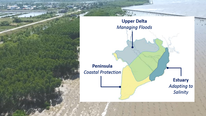 How is Vietnam's Mekong Delta adapting to a changing climate?