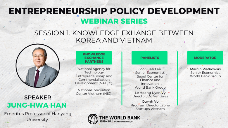 Entrepreneurship Policy Development Webinar Series landscape agenda