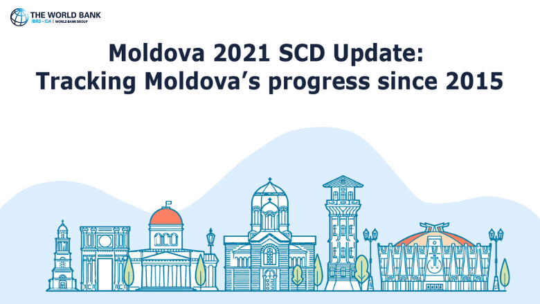 Moldova Systematic Country Diagnostic: 2021 Update