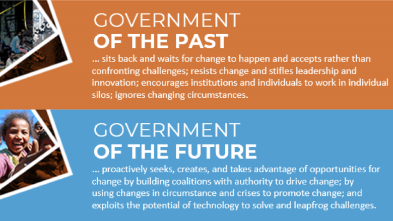 Journey, Future or Government 