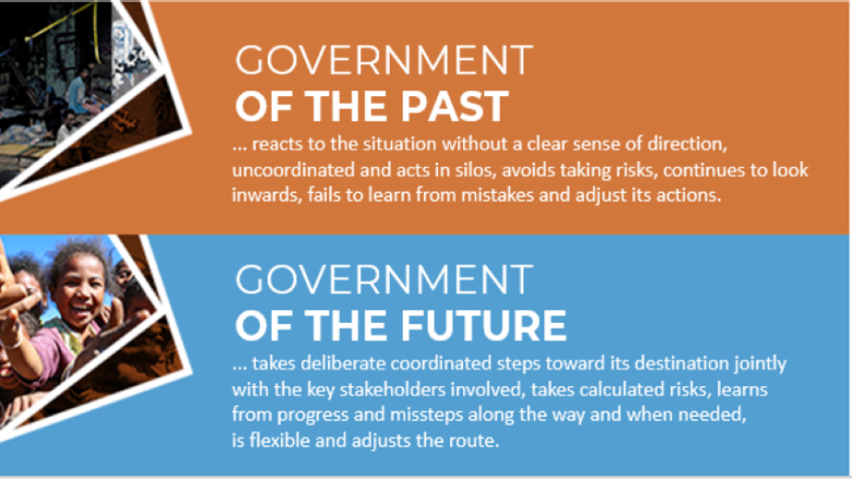 Journey, Future or Government 