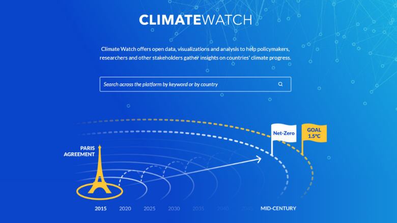 ClimateWatch website screenshot