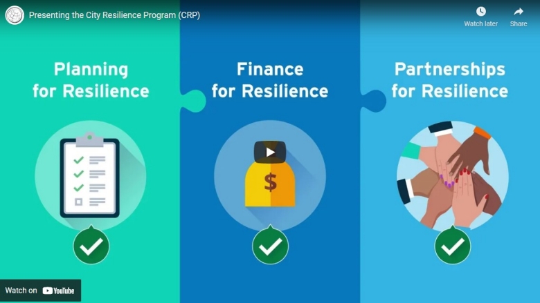 Presenting the City Resilience Program (CRP)