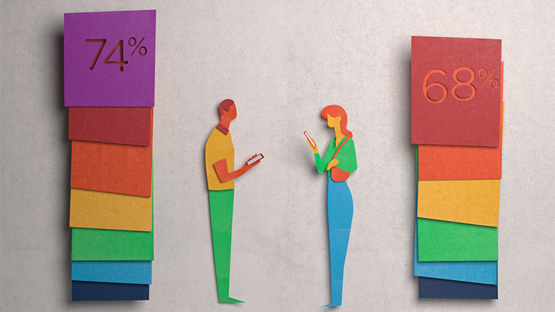 Global Findex chapter 1 illustration of a couple holding cell phones and sticky notes on either side representing bar charts
