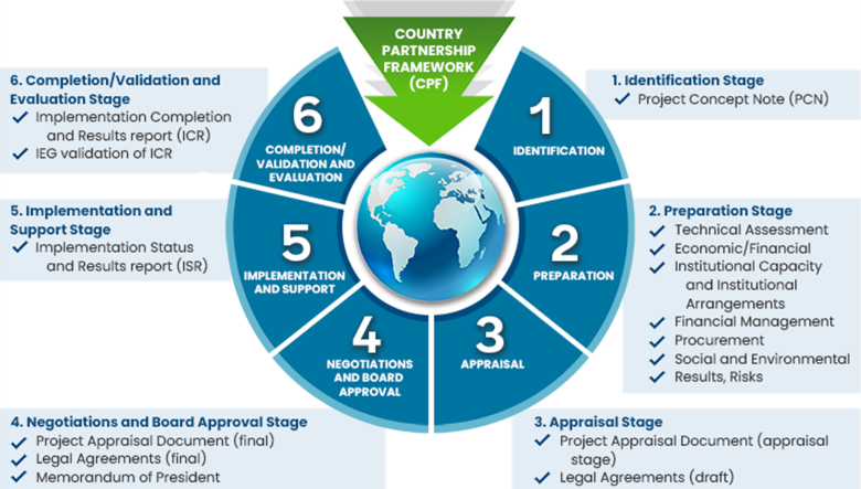 features of market mechanism system