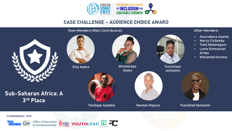 Youth Summit 2022 - Case Challenge Winner