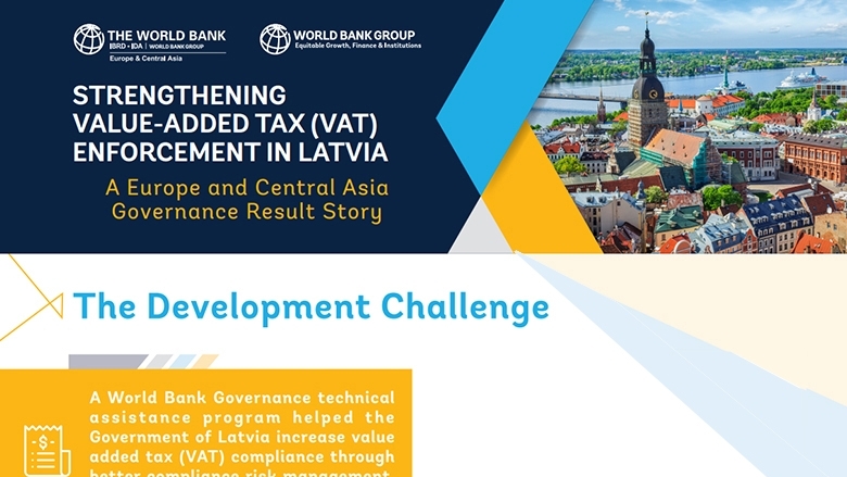 Latvia Results Story
