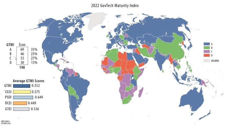 GTMI Map 2022