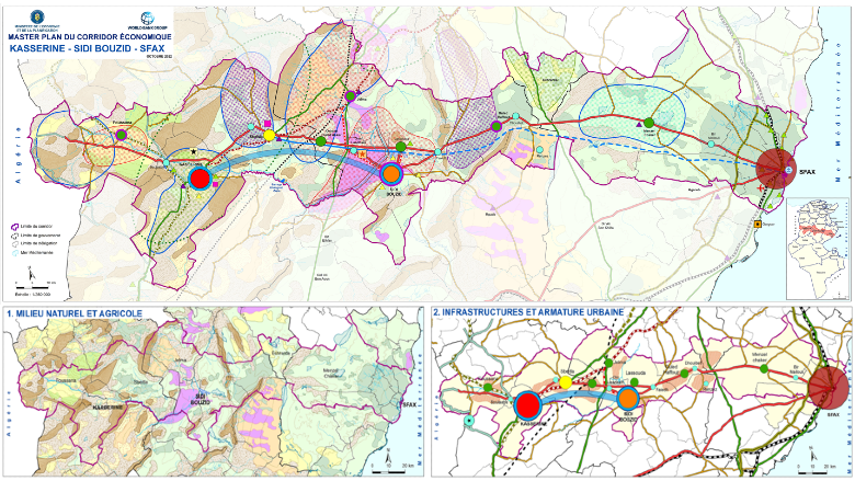 Economic corridor Tunisia