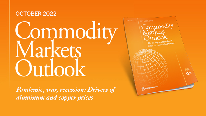 Commodity Markets Outlook -- cover -- October 2022