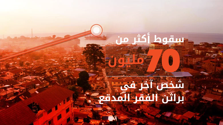 كيف أدت جائحة كورونا إلى زيادة الفقر | الفقر والرخاء المشترك 2022
