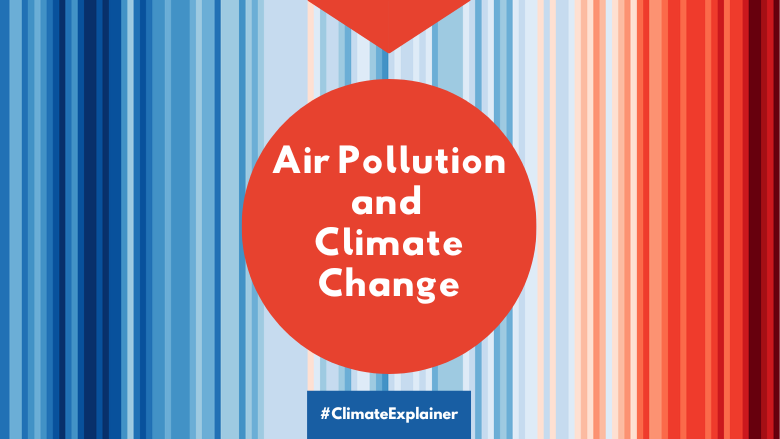 Air Pollution and Climate Change explainer