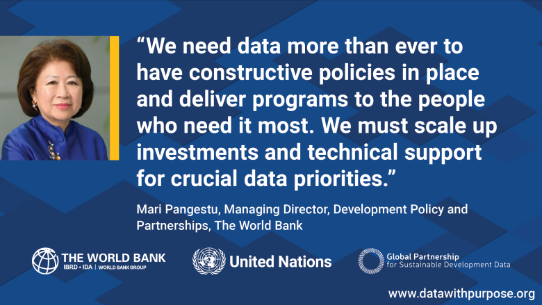 Quote on the importance of data by Mari Pangestu, World Bank, during the 2022 WB Spring Meetings