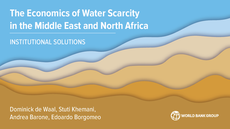 Water Scarcity in MENA 2023