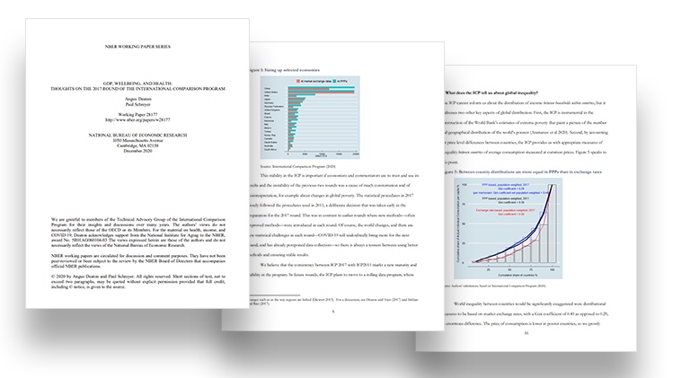 Three pages from NBER paper