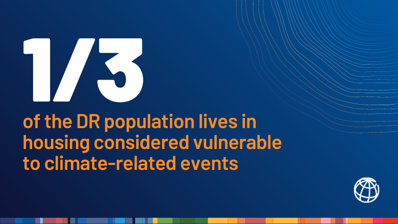 One third of the Dominican Republic population lives in housing considered vulnerable to climate-related events