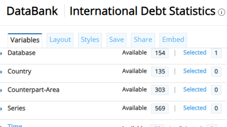 screenshot of  World Bank DataBank