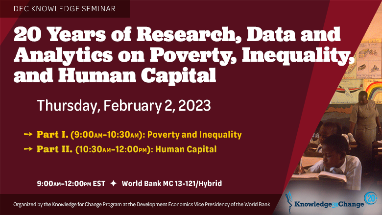20 Years of Research—Part II: Human Capital