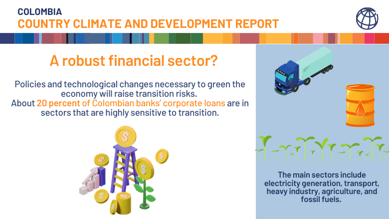 Policies and technological changes necessary to green the economy will raise transition risks. About 20 percent of Colombian 