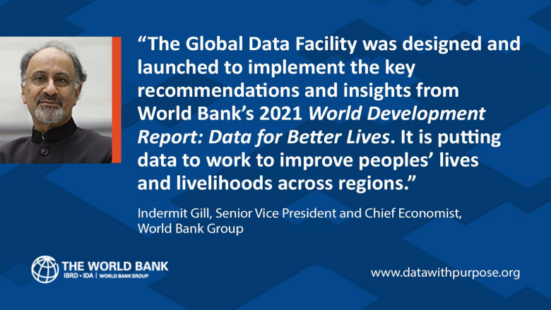 Indermit Gill: GDF was designed to implement the key recommendations and insights from the 2021 World Development Report.