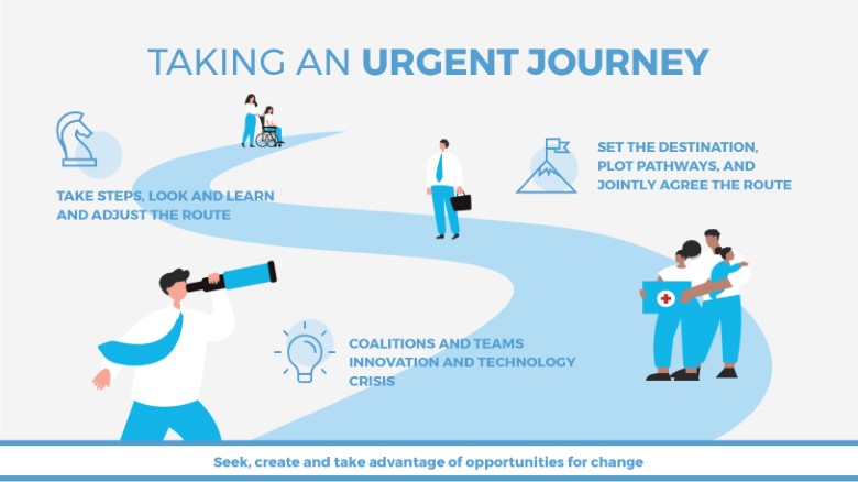 Taking an Urgent Journey Future of Government