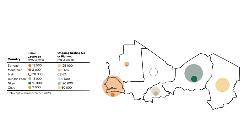 Graph-8-ENG-PI-Mesa-de-trabajo-1.png