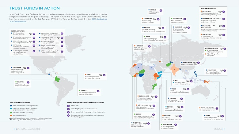 Trust Funds in Action Map