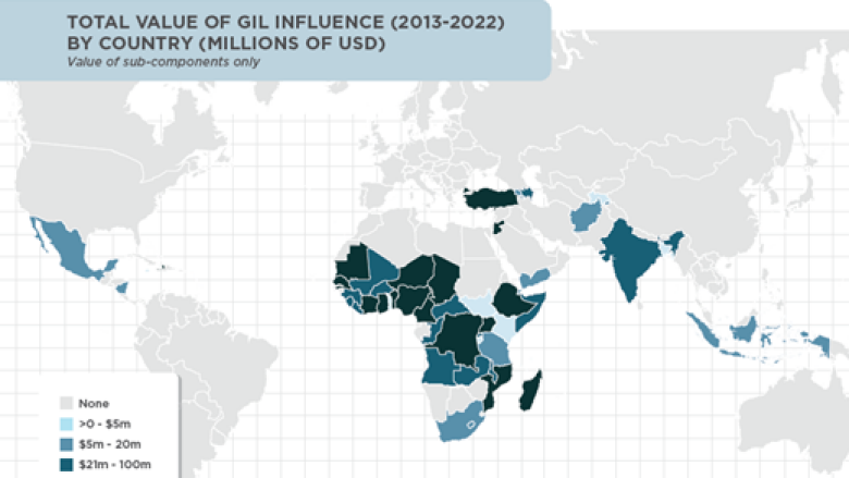 Africa-gender-innovation-lab-Impact.png