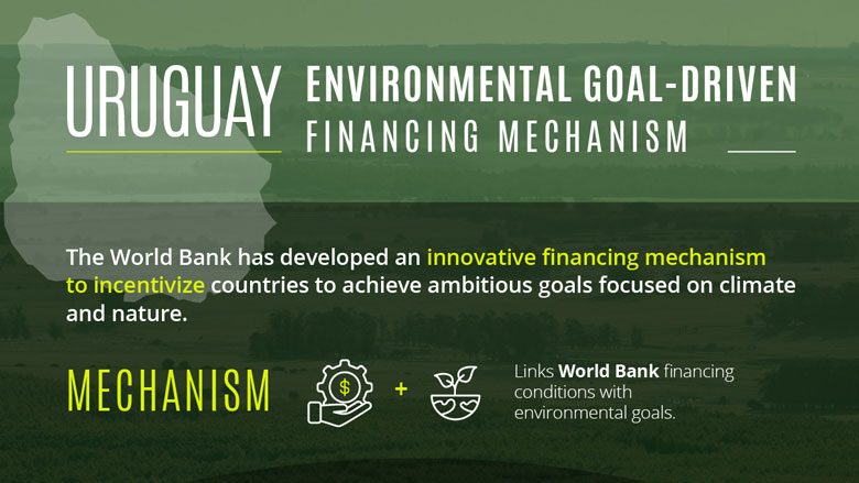 Environmental Goal-Driven Financing Mechanism 