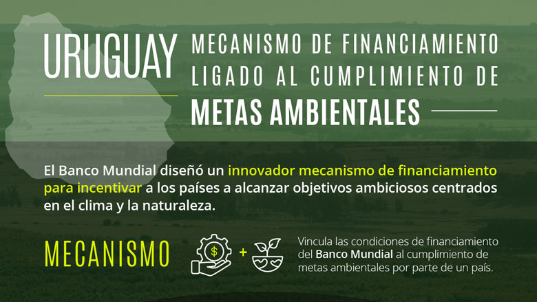 Mecanismo de financiamiento ligado al cumplimiento de metas ambientales